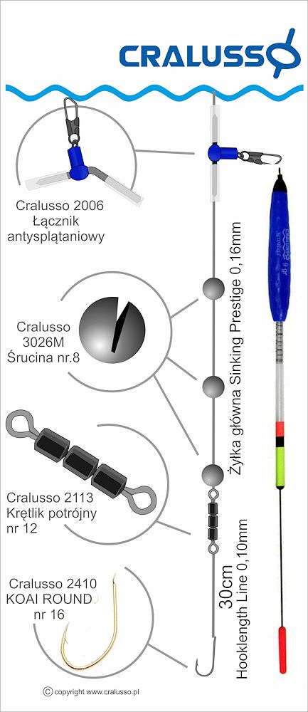 zestaw spławikowy