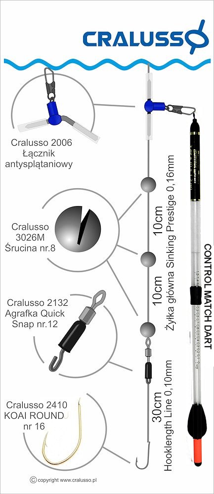 zestaw spławikowy - 