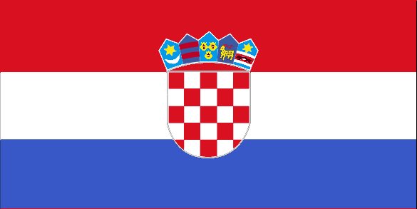 flag of Croatia