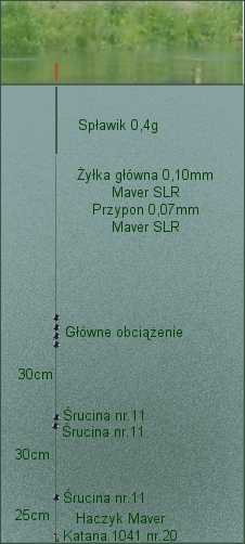 zestaw spławikowy - j.Bugaj, Piotrków