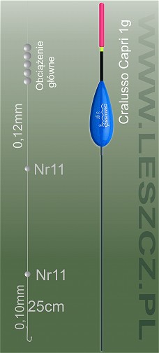 Cralusso Capri - diagram zestawu