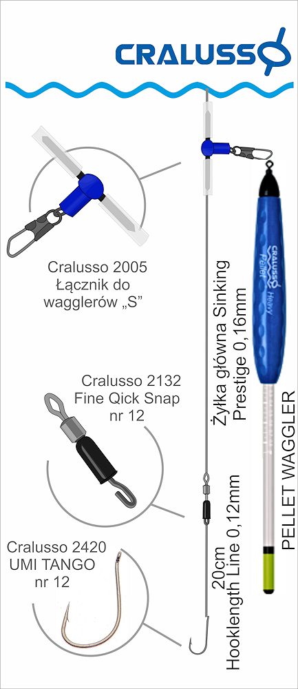 zestaw spławikowy - 