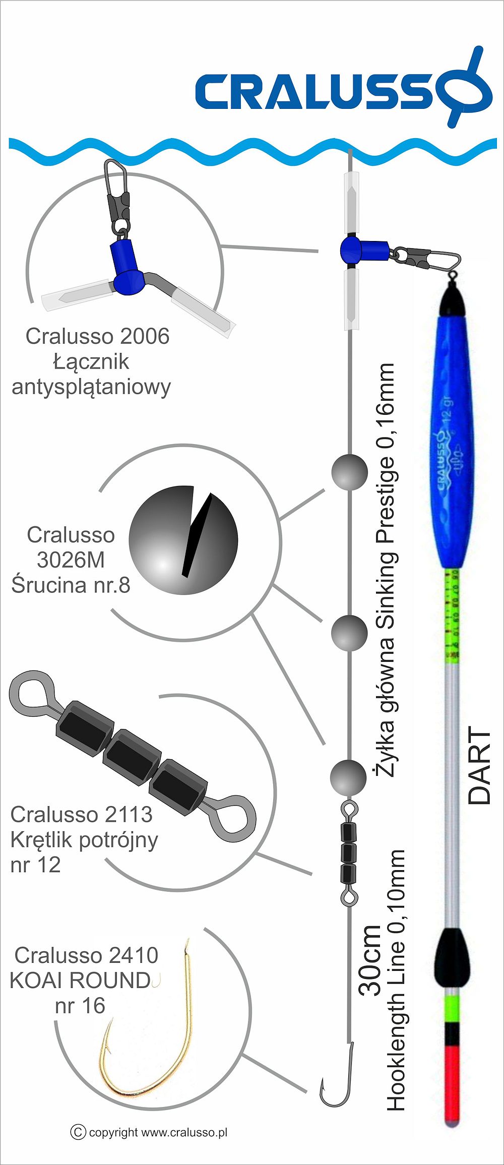 zestaw spławikowy - 