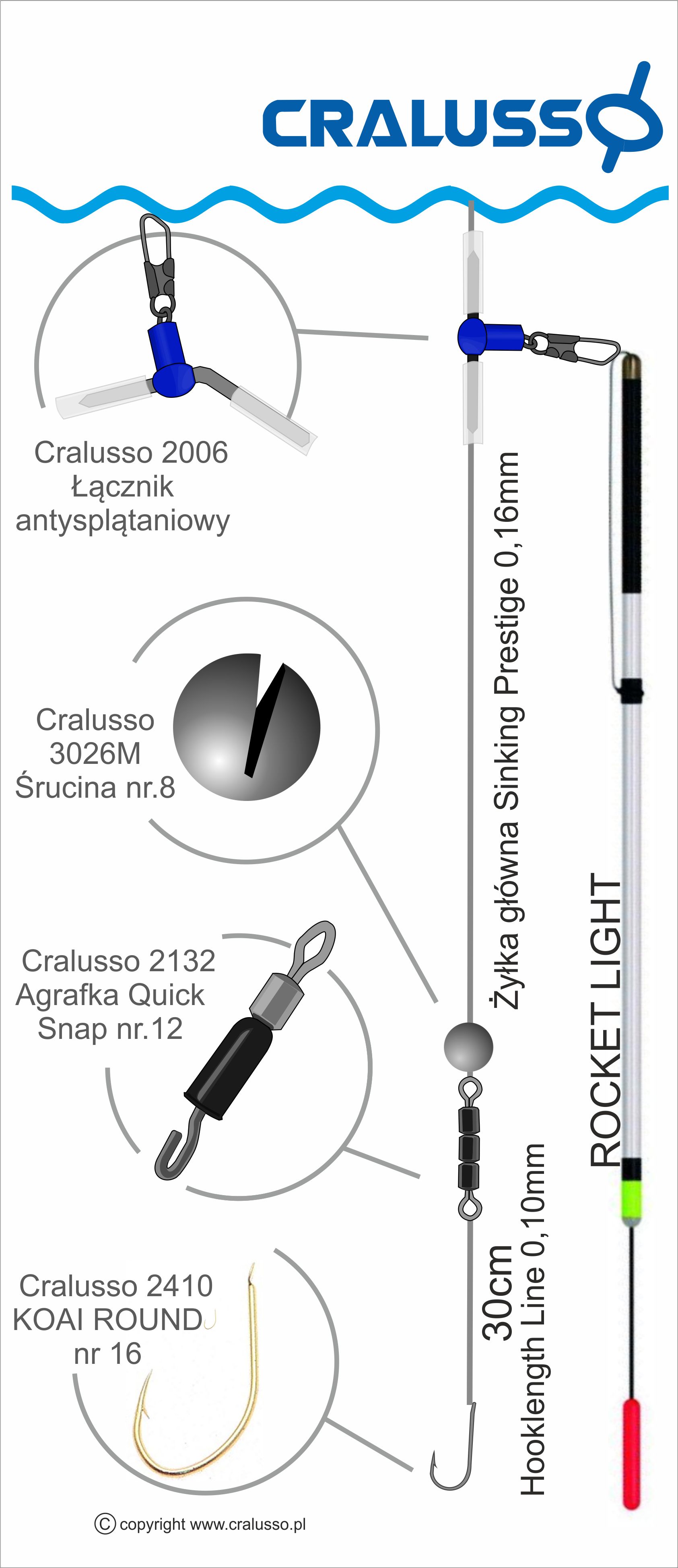 zestaw spławikowy - 