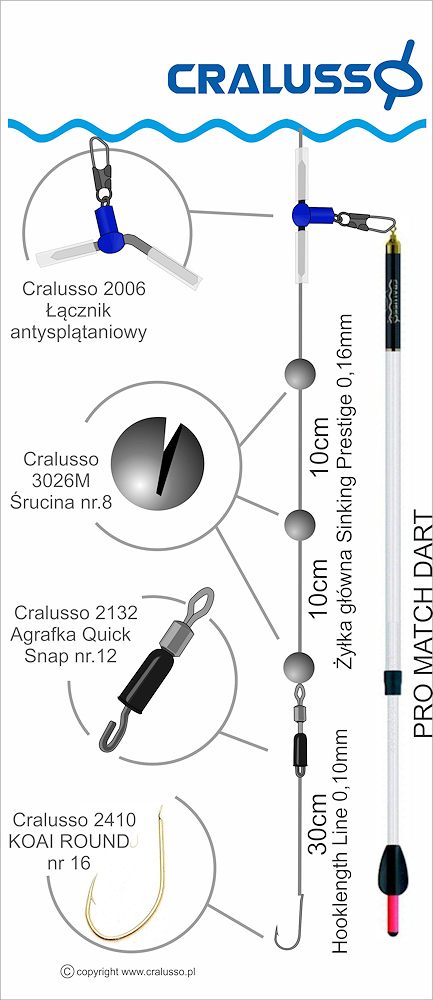 zestaw spławikowy - 