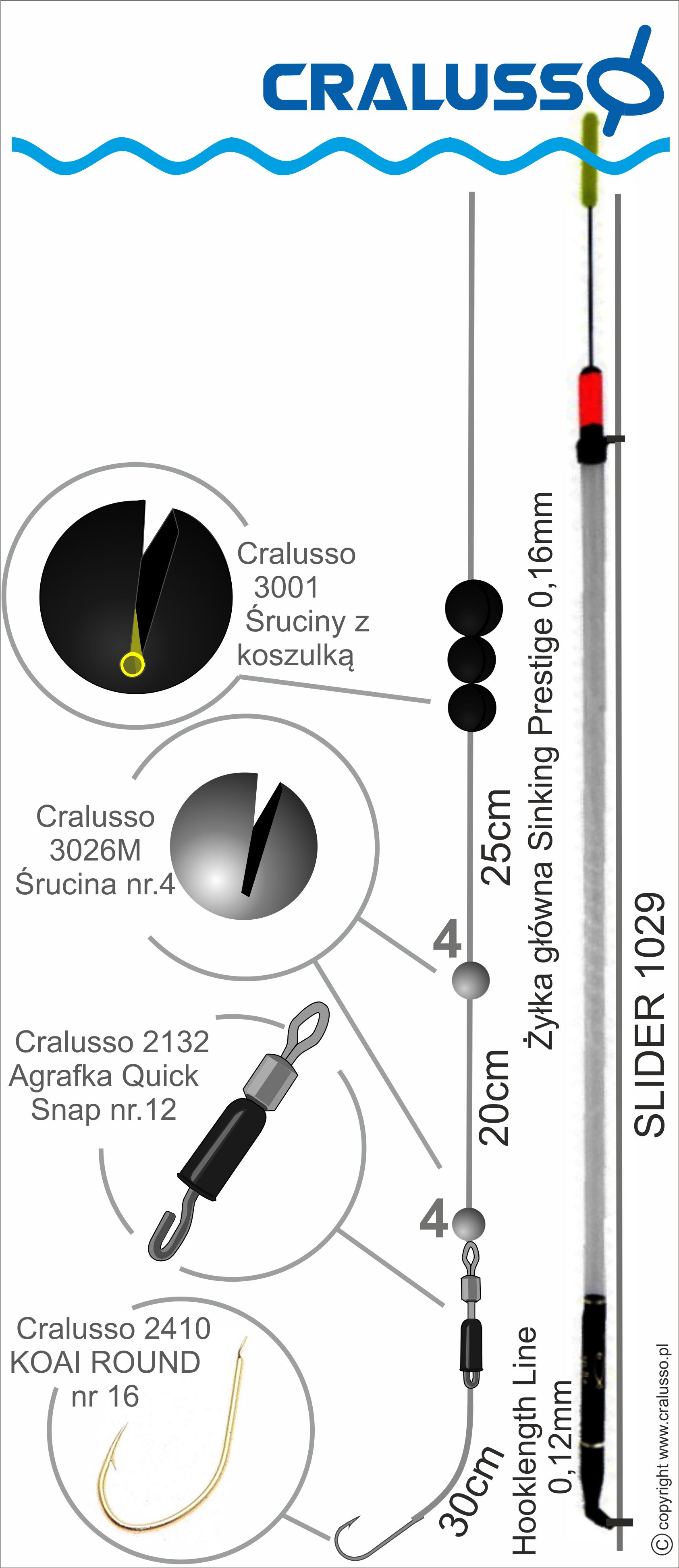 zestaw spławikowy