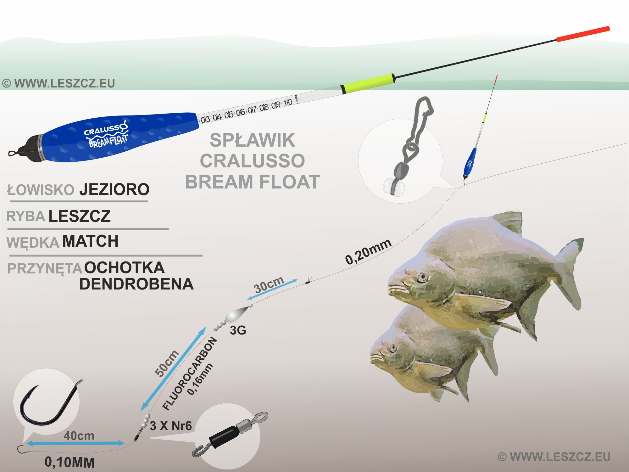 Cralusso Bream Float - zestaw na jezioro