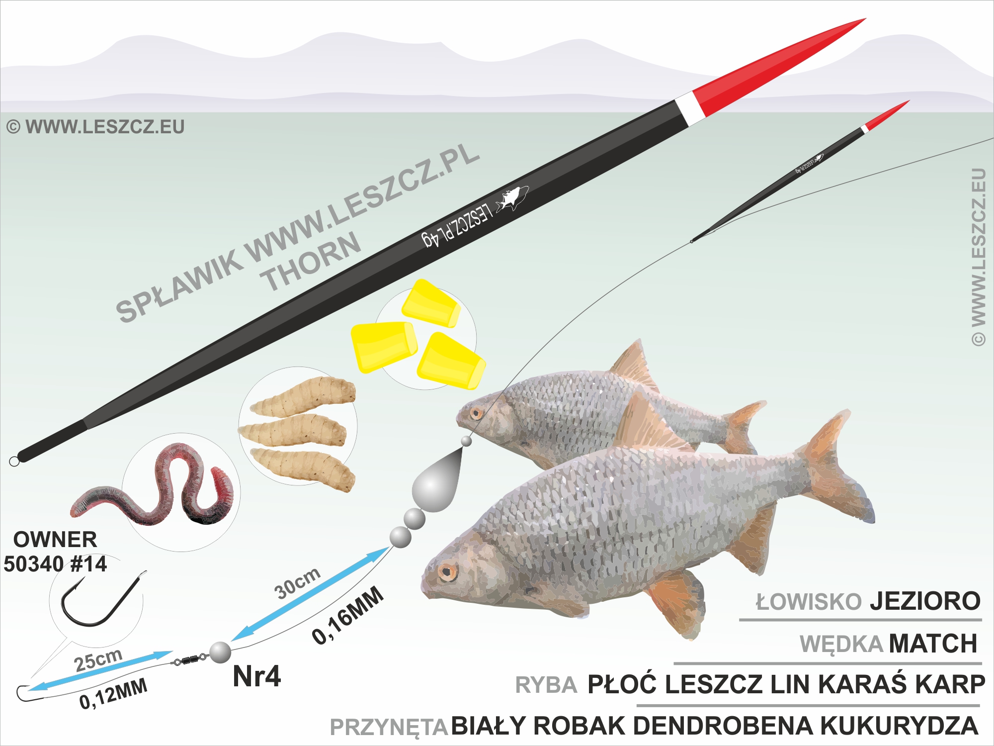 zestaw spławikowy - j.Kowalskie