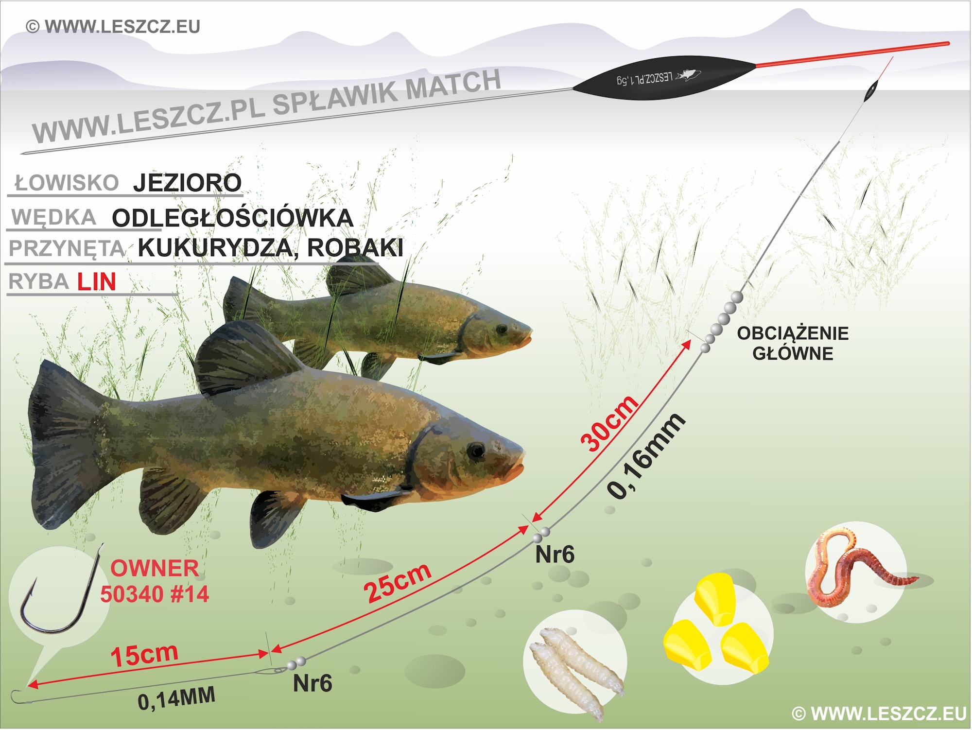WWW.LESZCZ.PL ZESTAW 335 - SPŁAWIK MATCH - LIN