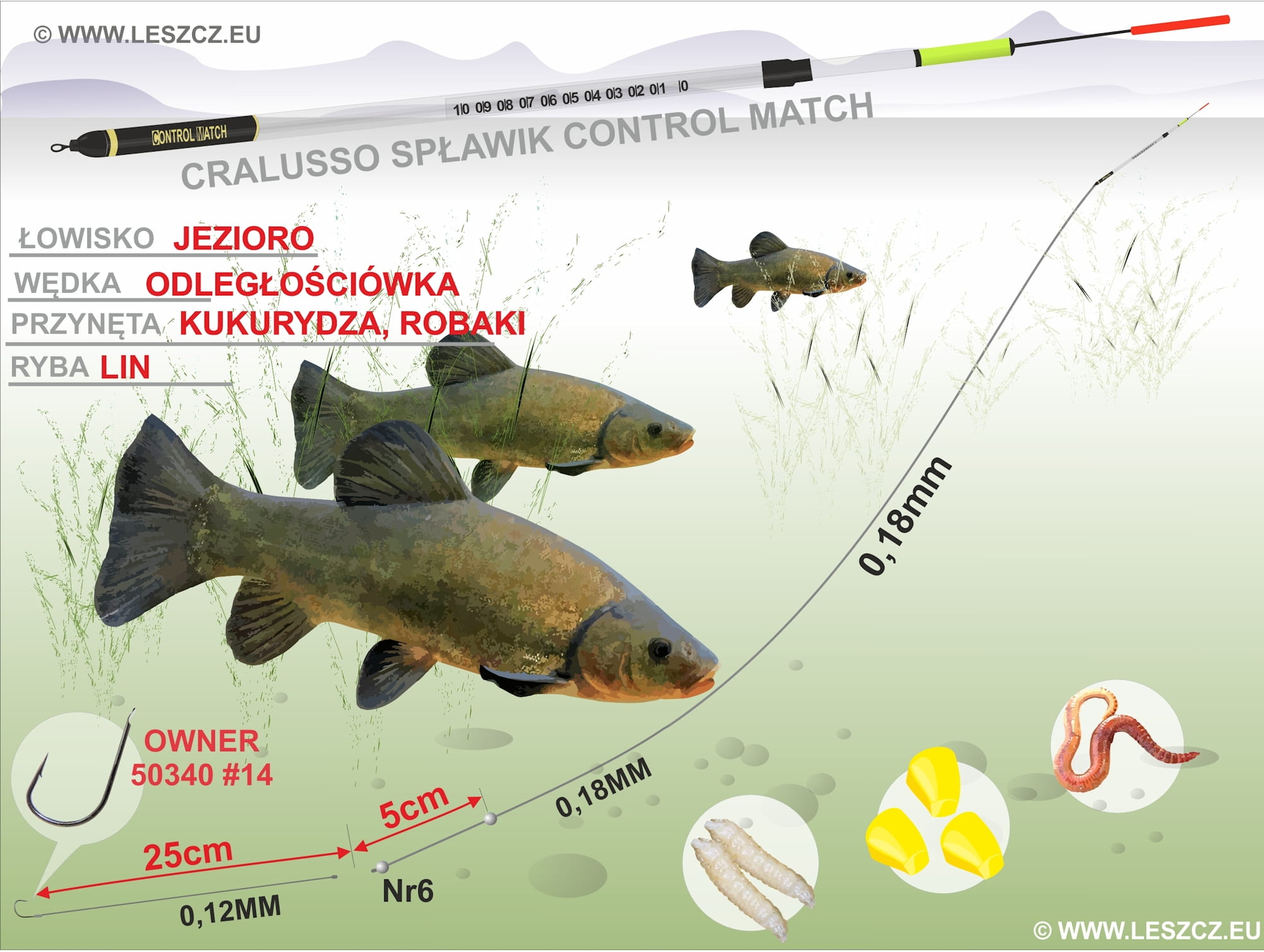 CRALUSSO ZESTAW 360 - SPŁAWIK CONTROL MATCH - LIN