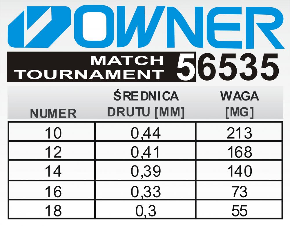 Haczyki Owner Tournament Match 56535