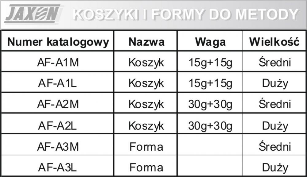 Koszyk do metody Jaxon AF-A1M