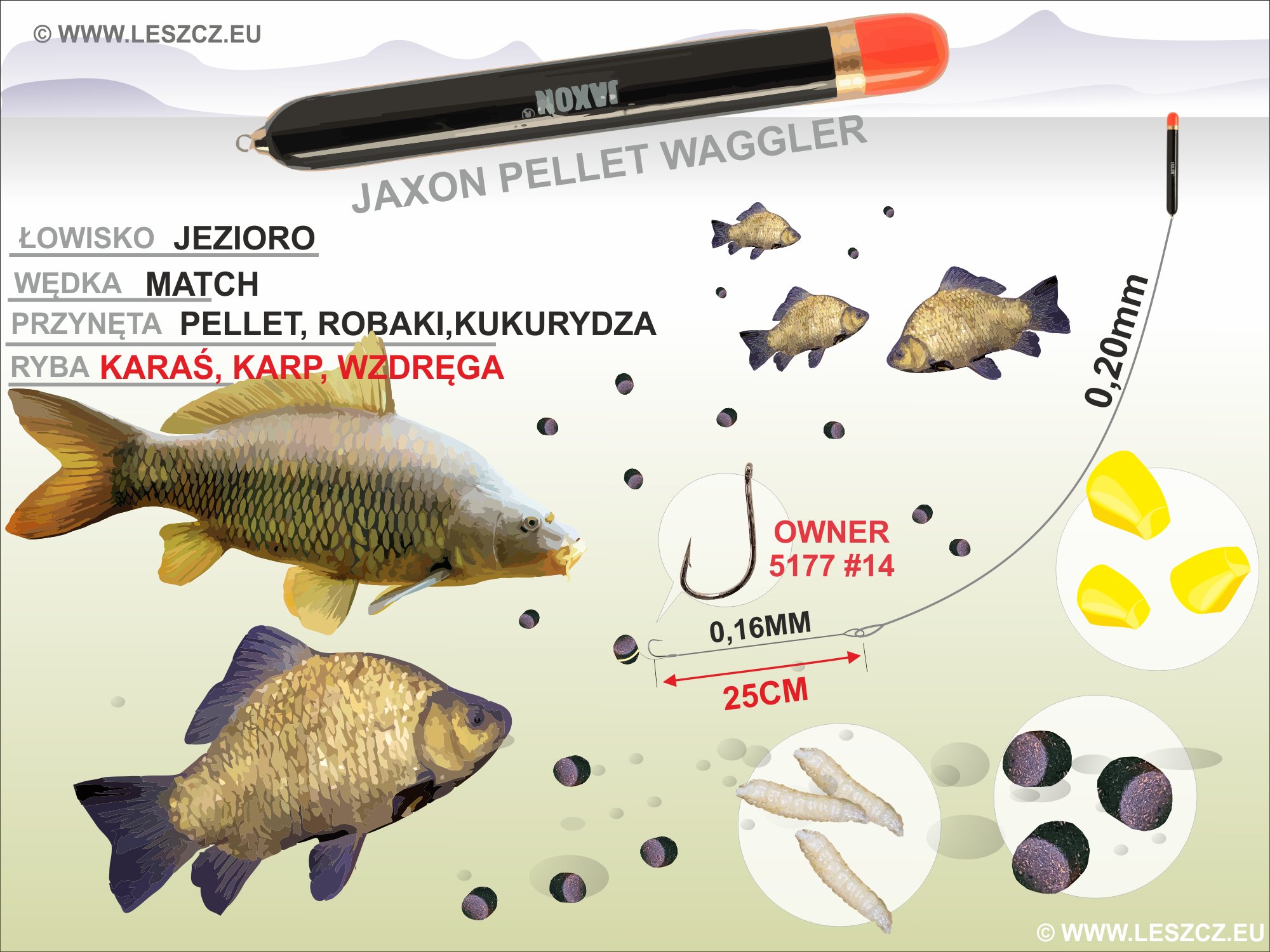 Mocowanie spławika Pellet waggler Jaxon