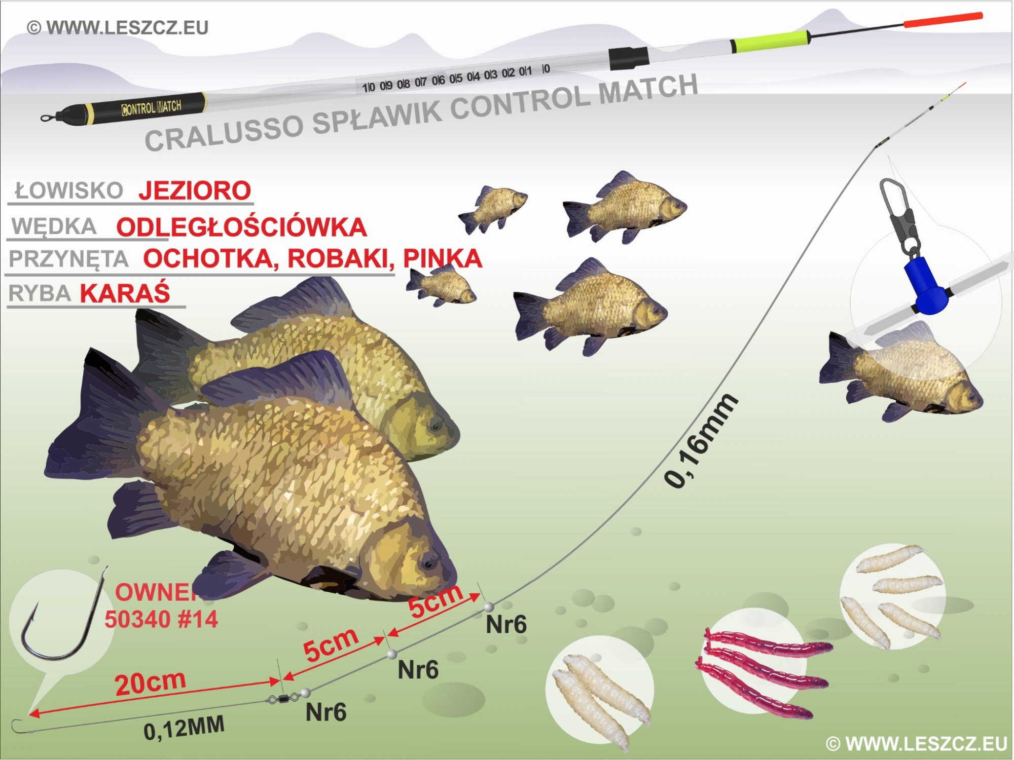 Waggler na łączniku typu T
