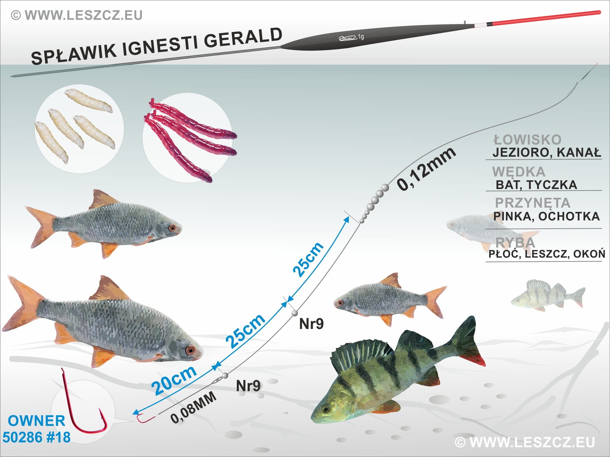 Subtelne i czułe zestawy na zimową porę z profesjonalnymi, włoskimi spławikami (bat i tyczka)