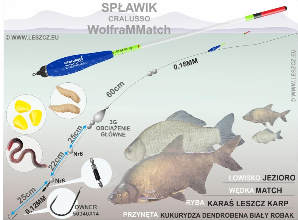 CRALUSSO CRALUSSO ZESTAW CZ - SPŁAWIK Wolfram Match