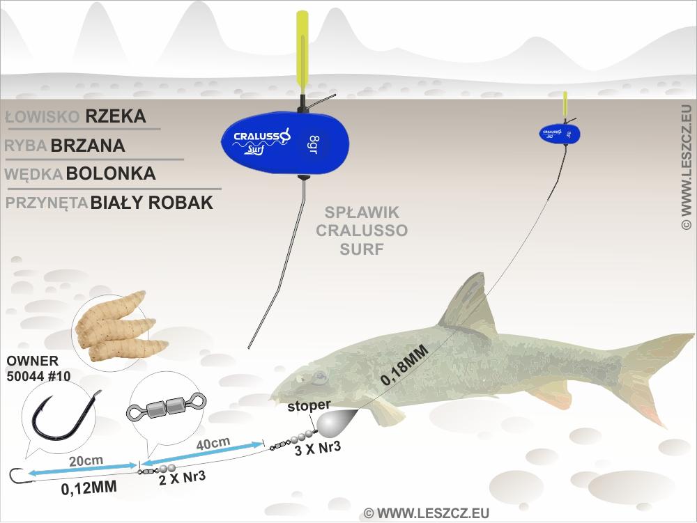 CRALUSSO CRALUSSO ZESTAW - SPŁAWIK SURF