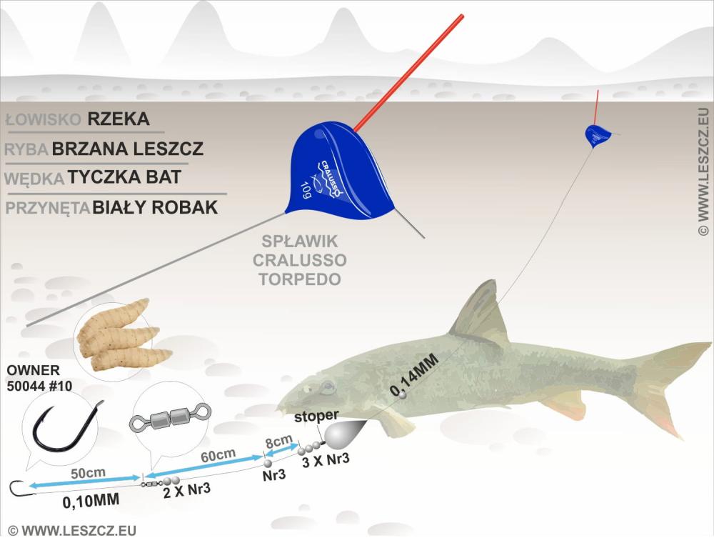 CRALUSSO CRALUSSO ZESTAW  NA STOPA TORPEDO  TUNING