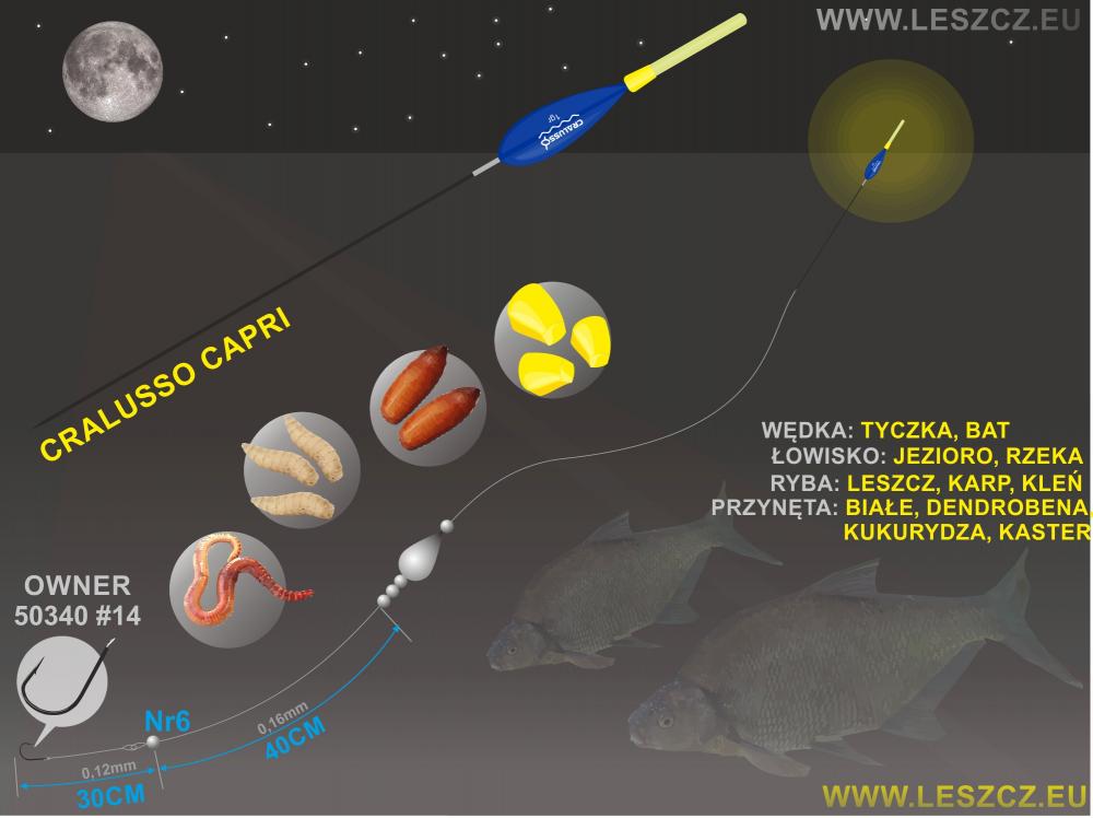 CRALUSSO CRALUSSO ZESTAW CAPRI- NOCKA-LESZCZ